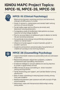 Sample Project Topics for MPCE-16, MPCE-26, and MPCE-36 (MA Psychology) in IGNOU