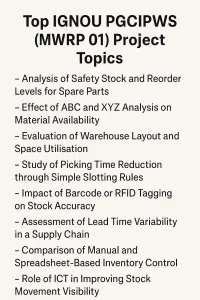 Top IGNOU PGCIPWS (MWRP 01) Project Topics