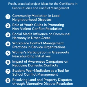 Trending IGNOU CPSCM Project Topics for BGPP1