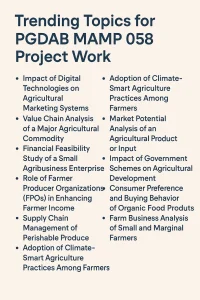 Trending Topics for PGDAB MAMP 058 Project Work