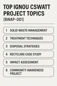 Top IGNOU CSWATT Project Topics (BWAP-001)