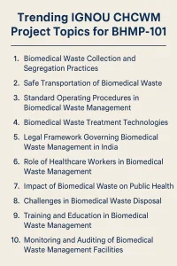 Trending IGNOU CHCWM Project Topics for BHMP-101