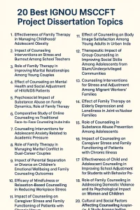 20 best IGNOU MSCCFT Project Dissertation Topics