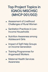 Top Project Topics in IGNOU MSCHSC for (MHCP 001 and MHCP 002)