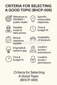 Criteria for Selecting a Good Topic for BHCP-009