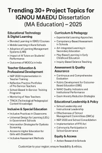 Trending 30+ Project Topics for IGNOU MAEDU Dissertation (MA Education)