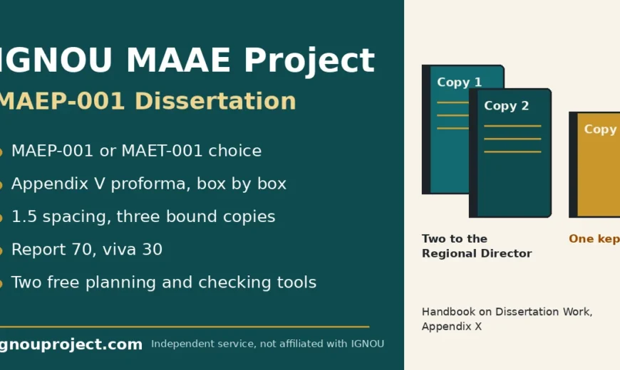 IGNOU MAAE Project MAEP-001 Dissertation guide graphic showing three bound copies, two for the Regional Director and one kept