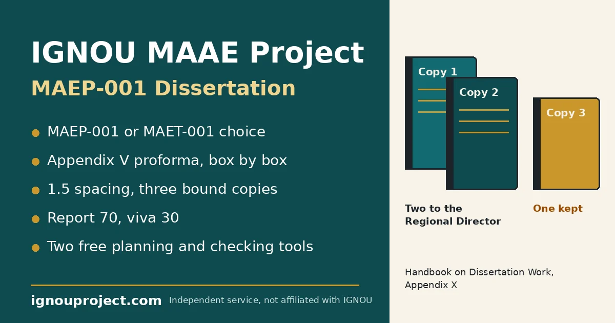 IGNOU MAAE Project MAEP-001 Dissertation guide graphic showing three bound copies, two for the Regional Director and one kept