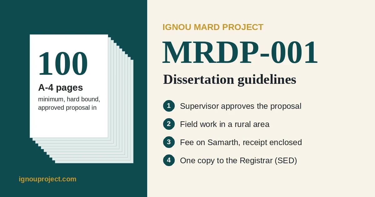 IGNOU MARD project MRDP-001 dissertation guidelines showing the 100 A-4 page minimum and supervisor approval