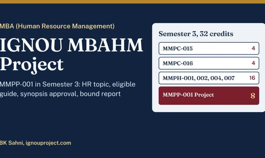 IGNOU MBAHM Project featured image showing the Semester 3 registration of MMPC-015, MMPC-016, four MMPH courses and the 8-credit MMPP-001 project.