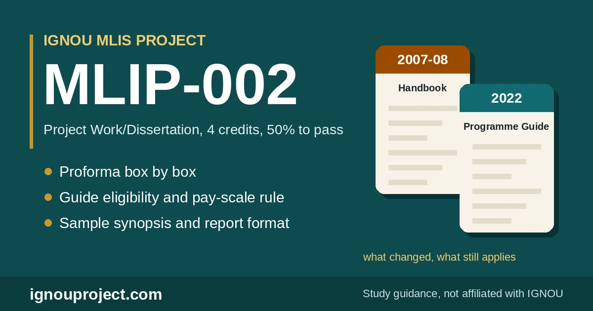 IGNOU MLIS Project MLIP-002 guide comparing the 2007-08 Handbook with the 2022 Programme Guide, covering the proforma, guide eligibility and sample synopsis