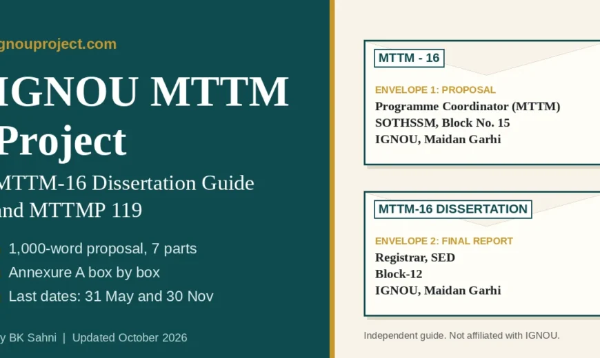 IGNOU MTTM Project guide graphic showing where the MTTM-16 proposal and dissertation report are posted Image title: IGNOU MTTM Project MTTM-16 Dissertation Guide and MTTMP 119
