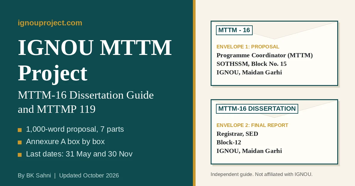 IGNOU MTTM Project guide graphic showing where the MTTM-16 proposal and dissertation report are posted Image title: IGNOU MTTM Project MTTM-16 Dissertation Guide and MTTMP 119