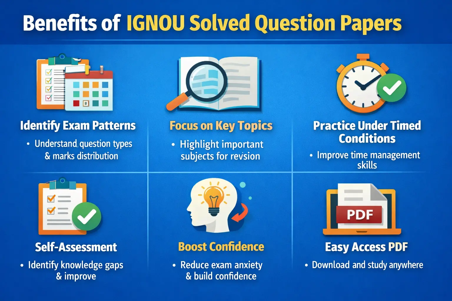 Benefits of IGNOU Solved Question Papers