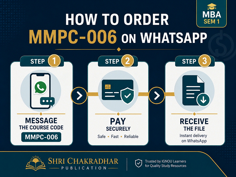 How to order IGNOU MMPC-006 solutions on WhatsApp in 3 steps