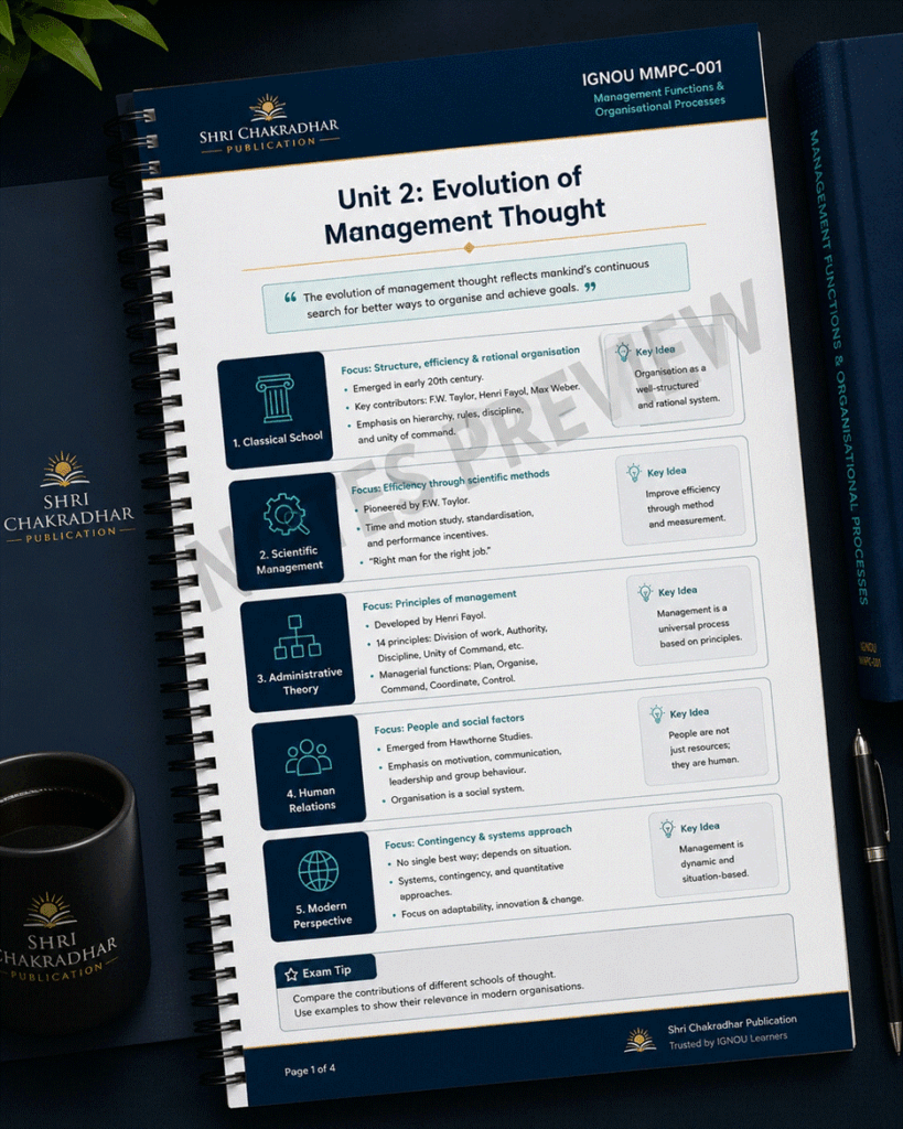 IGNOU MMPC-001 Management Functions help book preview — Unit 2 evolution of management thought