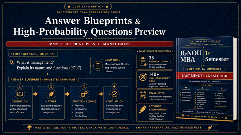 IGNOU MBA 1st sem answer blueprints and high-probability questions preview for exam preparation