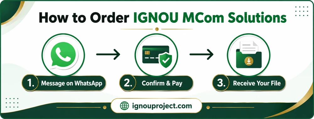 How to order IGNOU MCom solutions in 3 steps: message on WhatsApp, confirm and pay, receive your file — ignouproject.com
