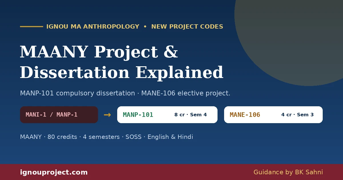 IGNOU MAANY project and dissertation MANP-101 and MANE-106 – new codes replacing MAAN