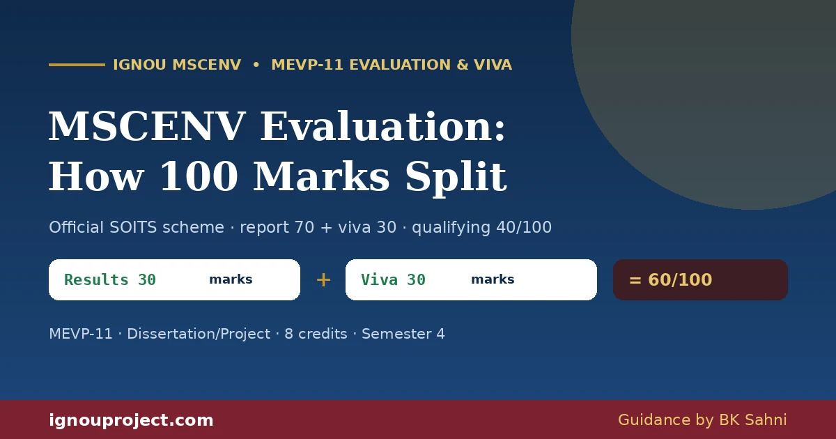 IGNOU MSCENV project evaluation MEVP-11 – 100 marks scheme with results 30 and viva 30