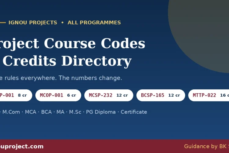 IGNOU project course codes and credits by programme – MMPP-001, MCOP-001, MCSP-232