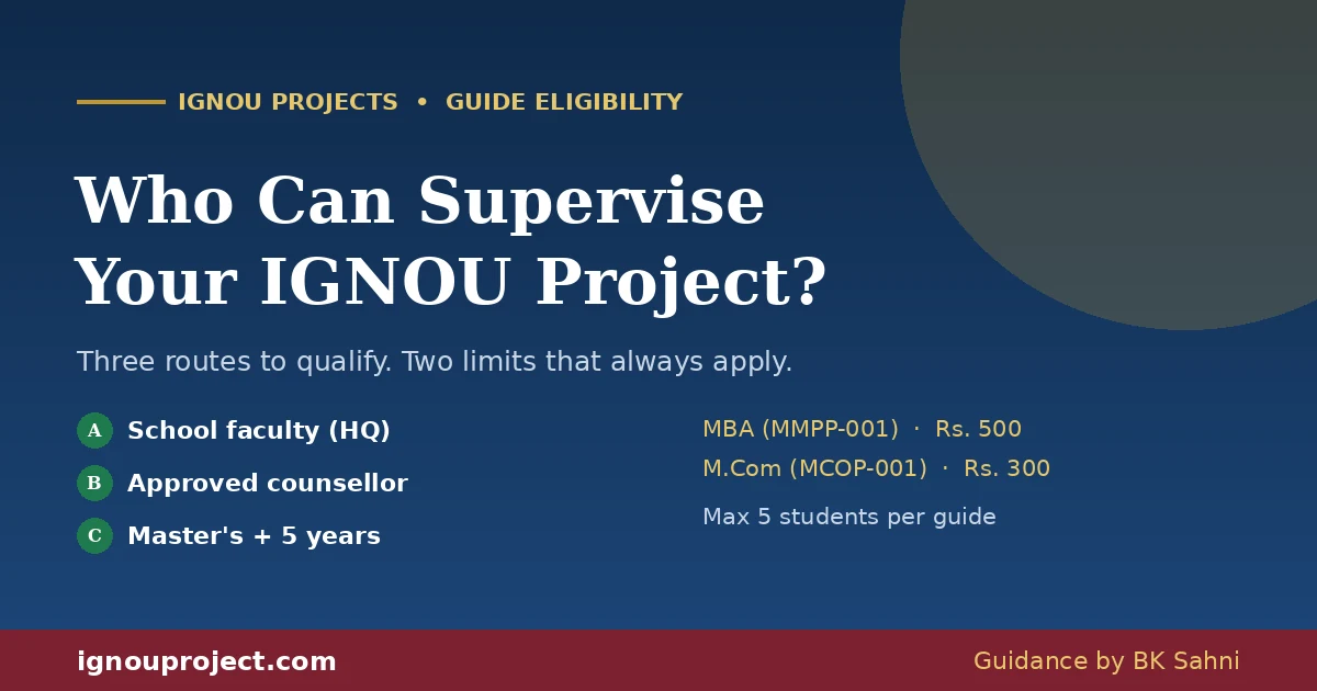 IGNOU project guide eligibility – three routes, five-student limit, MBA and M.Com criteria
