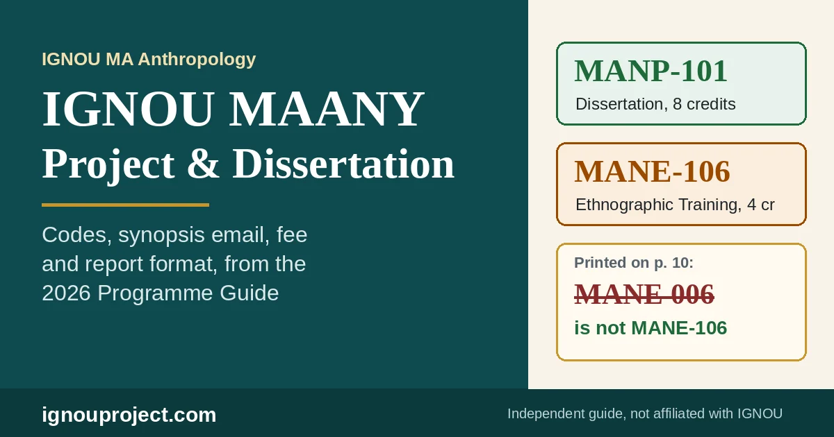 IGNOU MAANY project and dissertation guide showing the MANP-101 and MANE-106 codes and the MANE 006 misprint