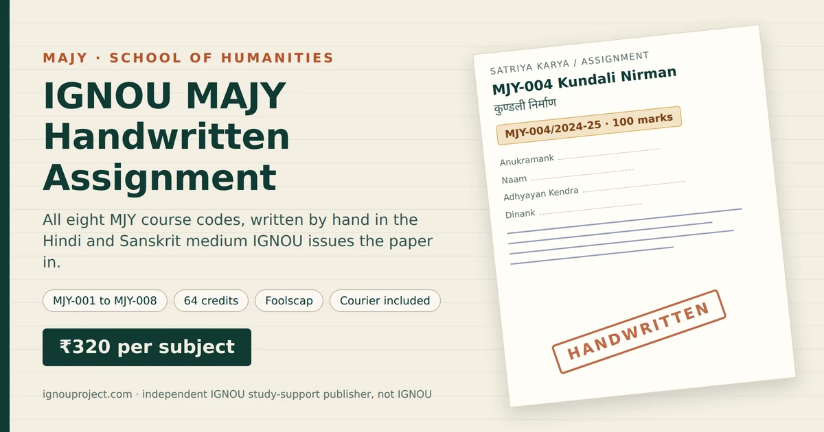IGNOU MAJY handwritten assignment cover graphic showing a tilted assignment sheet with the MJY-004 Kundali Nirman code block, cover-page fields and a HANDWRITTEN stamp, beside the ₹320 per subject rate