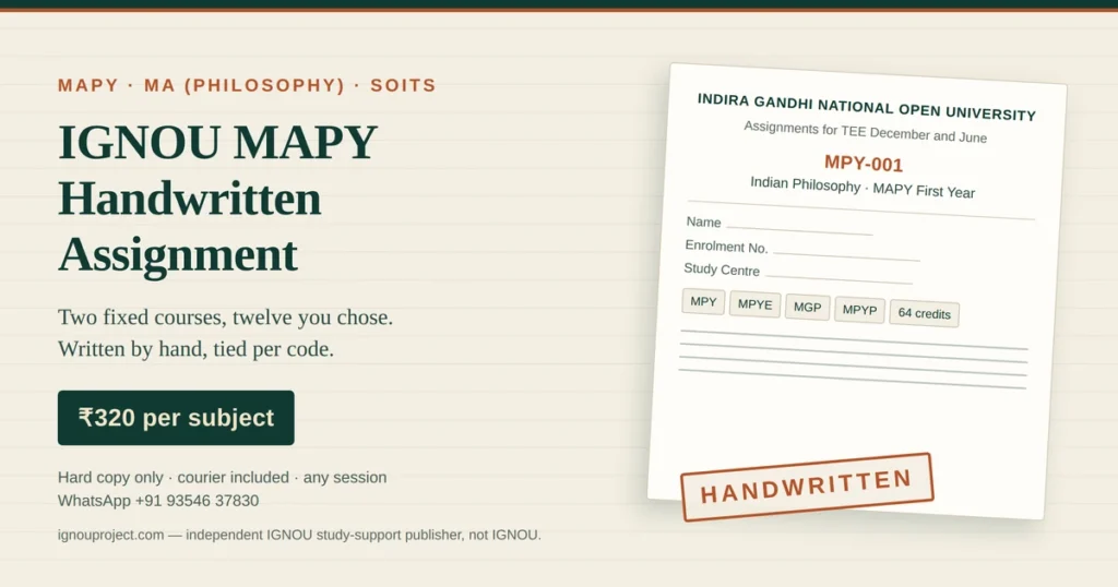 IGNOU MAPY handwritten assignment at ₹320 per subject, showing a tilted MPY-001 Indian Philosophy assignment sheet headed for the MAPY First Year with cover-page fields, MPY, MPYE, MGP and MPYP code chips and a HANDWRITTEN stamp