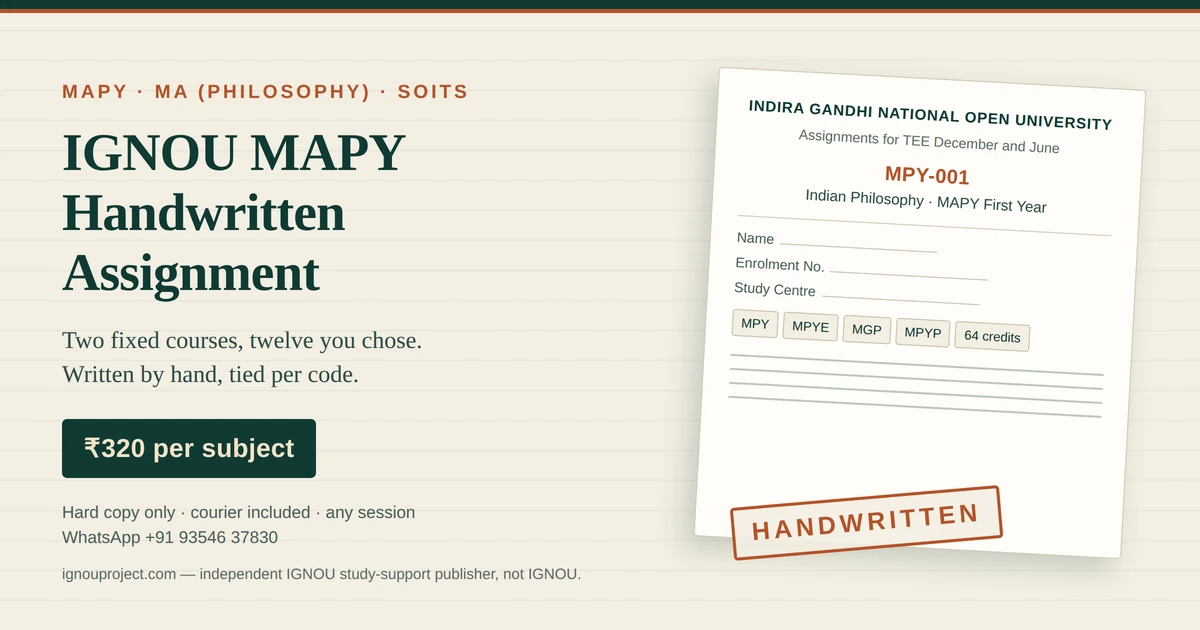 IGNOU MAPY handwritten assignment at ₹320 per subject, showing a tilted MPY-001 Indian Philosophy assignment sheet headed for the MAPY First Year with cover-page fields, MPY, MPYE, MGP and MPYP code chips and a HANDWRITTEN stamp