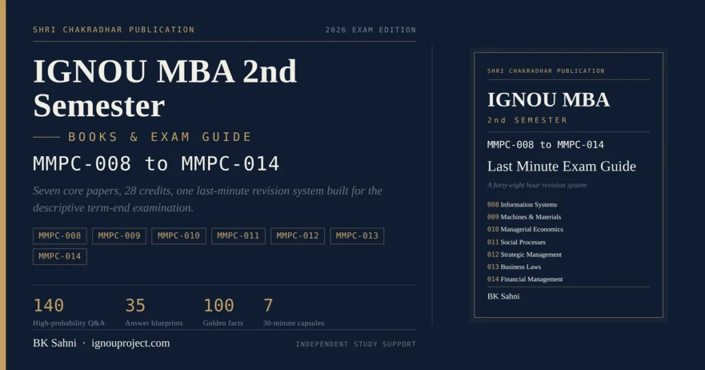 IGNOU MBA 2nd semester books cover for MMPC-008 to MMPC-014, the Last Minute Exam Guide by BK Sahni listing all seven Semester 2 papers