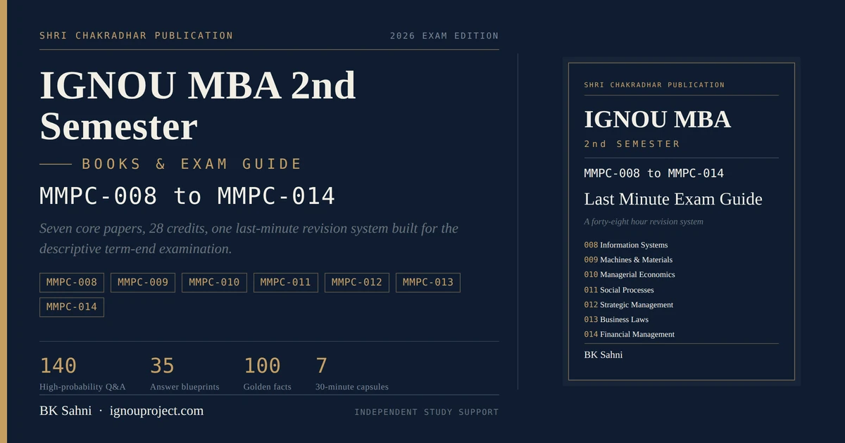IGNOU MBA 2nd semester books cover for MMPC-008 to MMPC-014, the Last Minute Exam Guide by BK Sahni listing all seven Semester 2 papers