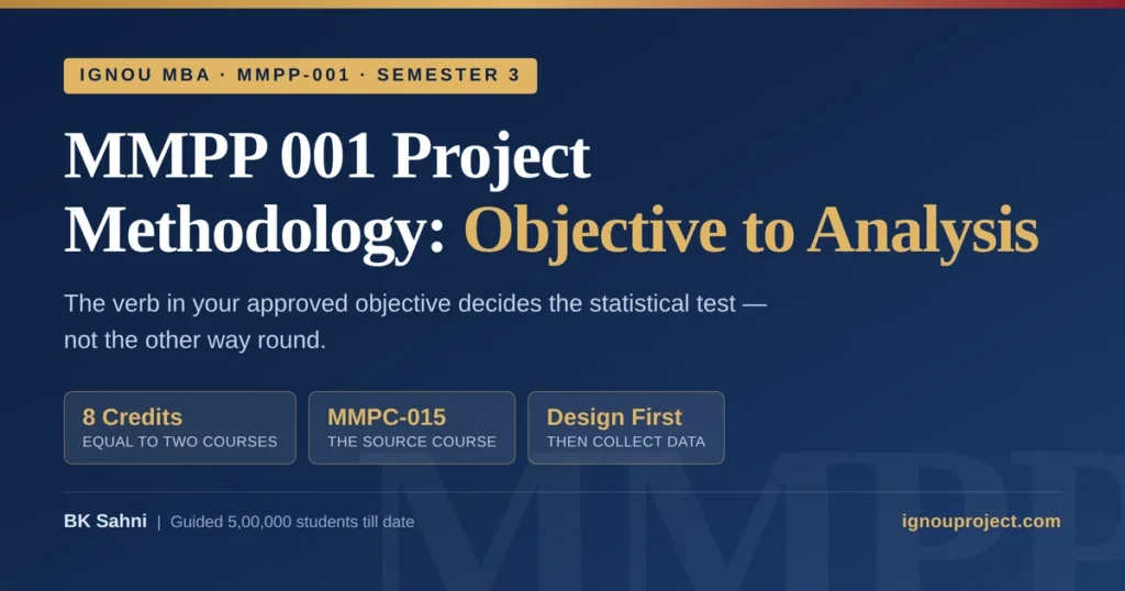 IGNOU MMPP 001 project methodology guide showing objective to analysis path and MMPC-015