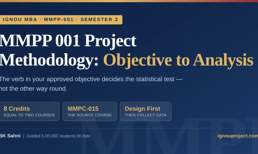 IGNOU MMPP 001 project methodology guide showing objective to analysis path and MMPC-015
