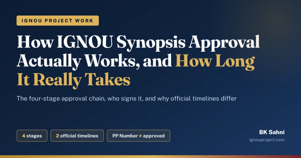 IGNOU synopsis approval process four-stage chain and official approval timelines explained