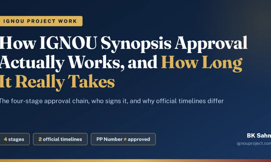 IGNOU synopsis approval process four-stage chain and official approval timelines explained