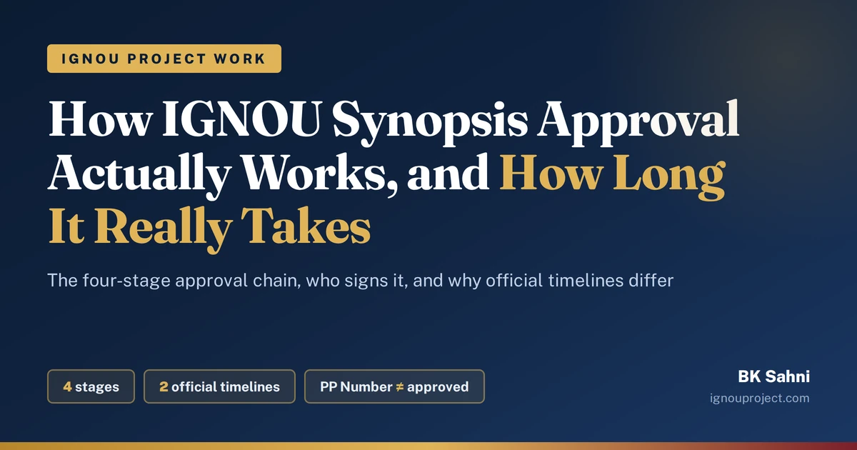 IGNOU synopsis approval process four-stage chain and official approval timelines explained