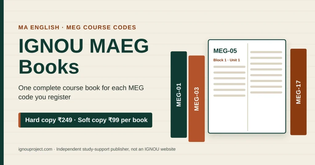 IGNOU MAEG Books featured image with MEG-01, MEG-03 and MEG-17 book spines beside an open MEG-05 study block, and hard copy ₹249 and soft copy ₹99 per book