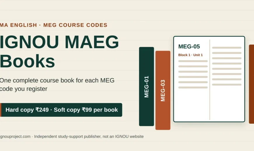 IGNOU MAEG Books featured image with MEG-01, MEG-03 and MEG-17 book spines beside an open MEG-05 study block, and hard copy ₹249 and soft copy ₹99 per book