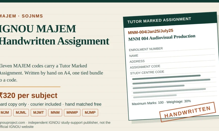 IGNOU MAJEM handwritten assignment at ₹320 per subject, showing a tilted MNM 004 Audiovisual Production tutor marked assignment sheet with the MNM-004/Jan25/July25 code, the five cover-page fields, ruled writing lines, MJM, MJML, MJMT, MNM, MNMP and MJMP code chips and a HANDWRITTEN stamp