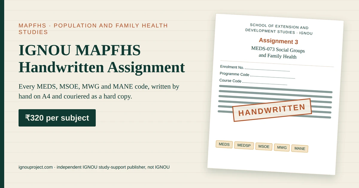 IGNOU MAPFHS handwritten assignment at ₹320 per subject, showing a tilted Assignment 3 MEDS-073 Social Groups and Family Health sheet with School of Extension and Development Studies heading, cover-page fields, MEDS, MEDSP, MSOE, MWG and MANE code chips and a HANDWRITTEN stamp