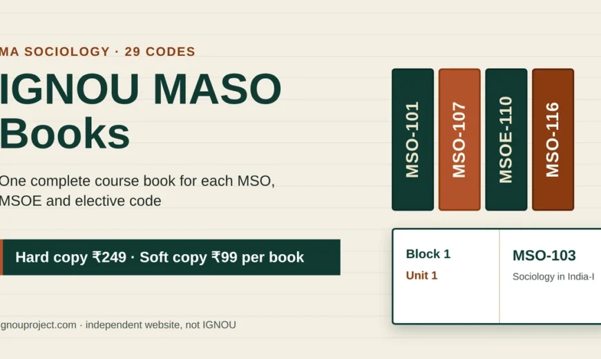 IGNOU MASO Books featured image with MSO-101, MSO-107, MSOE-110 and MSO-116 book spines beside an open MSO-103 Block 1 booklet and per-book prices