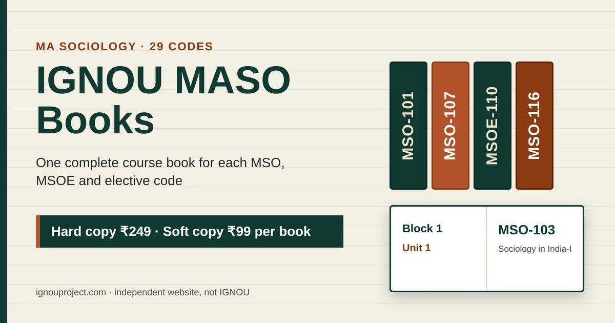 IGNOU MASO Books featured image with MSO-101, MSO-107, MSOE-110 and MSO-116 book spines beside an open MSO-103 Block 1 booklet and per-book prices