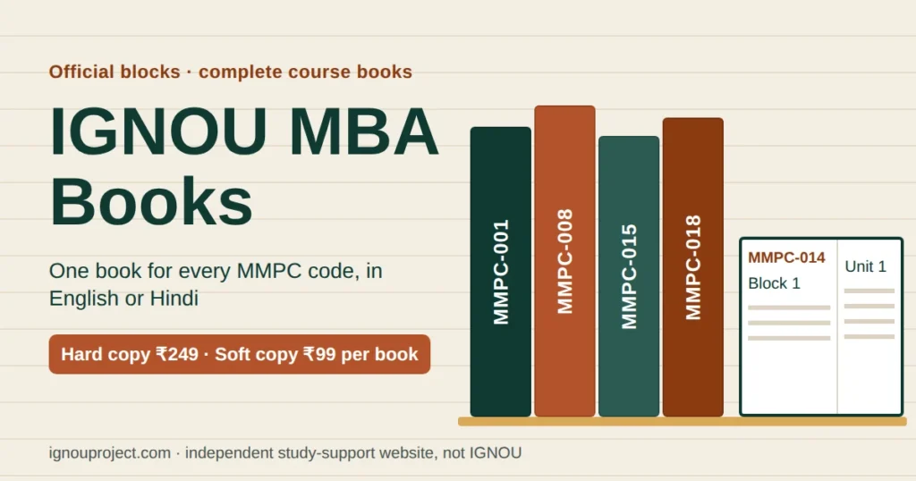 GNOU MBA Books featured image with MMPC-001, MMPC-008, MMPC-015 and MMPC-018 spines beside an open MMPC-014 block booklet, hard copy ₹249 and soft copy ₹99 per book
