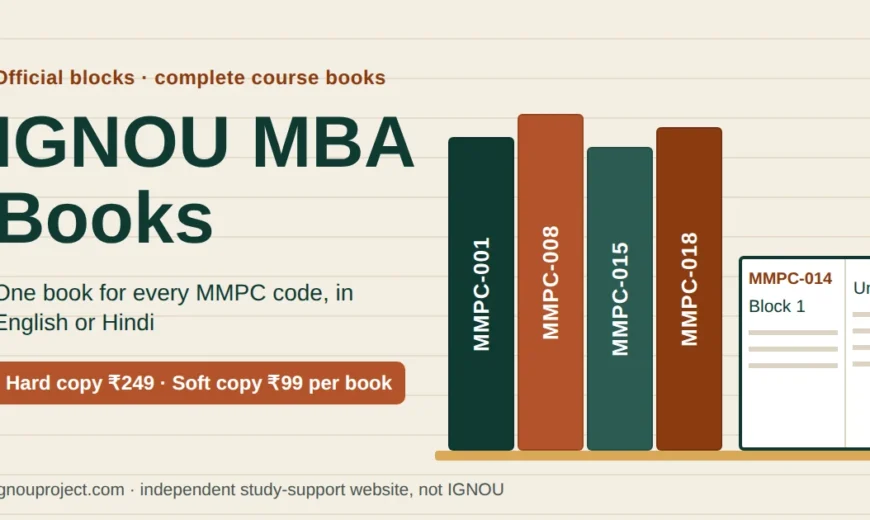 GNOU MBA Books featured image with MMPC-001, MMPC-008, MMPC-015 and MMPC-018 spines beside an open MMPC-014 block booklet, hard copy ₹249 and soft copy ₹99 per book