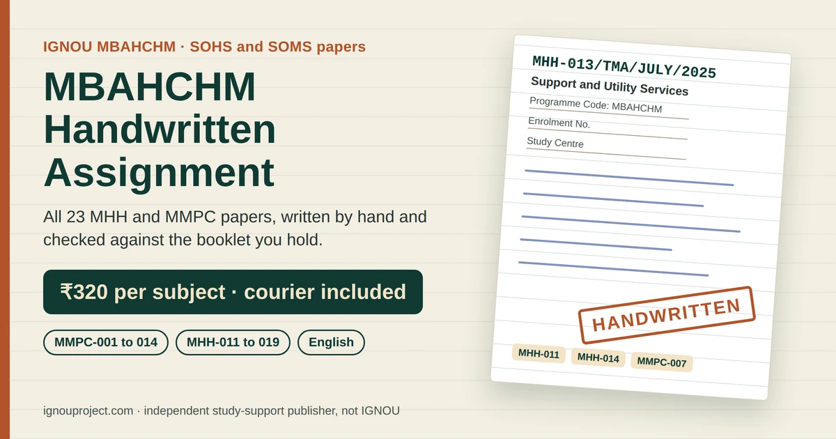 IGNOU MBAHCHM handwritten assignment sheet mock showing an MHH-013 TMA code, cover-page fields and a Handwritten stamp, ₹320 per subject