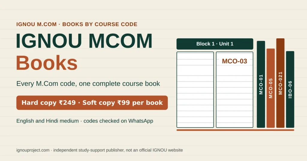 IGNOU MCOM Books graphic showing hard copy and soft copy prices per book, an open study booklet marked Block 1, Unit 1 and MCO-03, and four book spines labelled MCO-01, MCO-05, MCO-021 and IBO-06