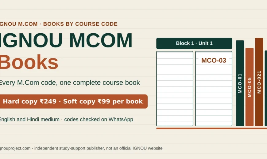 IGNOU MCOM Books graphic showing hard copy and soft copy prices per book, an open study booklet marked Block 1, Unit 1 and MCO-03, and four book spines labelled MCO-01, MCO-05, MCO-021 and IBO-06