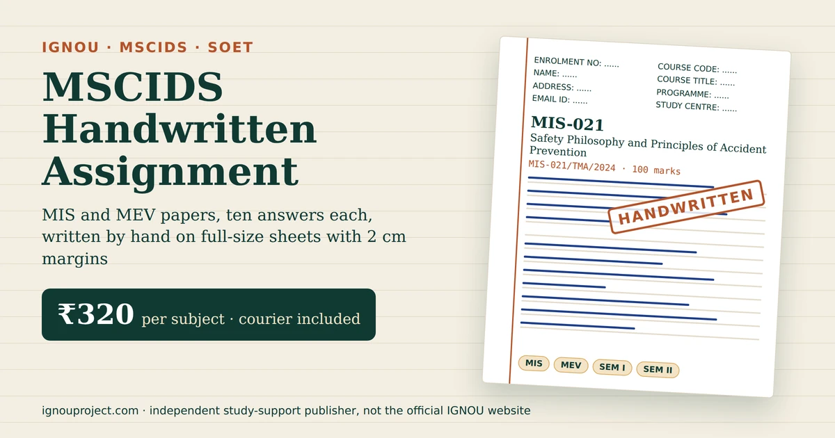 IGNOU MSCIDS handwritten assignment at ₹320 per subject, showing a tilted MIS-021 Safety Philosophy sheet with the MIS-021/TMA/2024 code, SOET cover fields, ruled lines, MIS and MEV chips and a HANDWRITTEN stamp