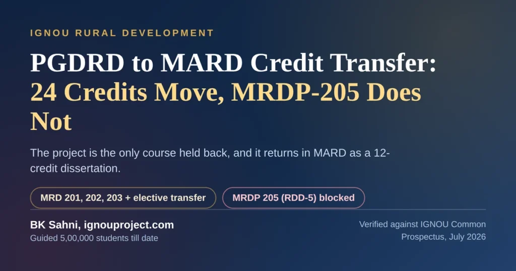 IGNOU PGDRD to MARD credit transfer showing MRD 201, 202, 203 and one elective transferring while MRDP 205 is blocked